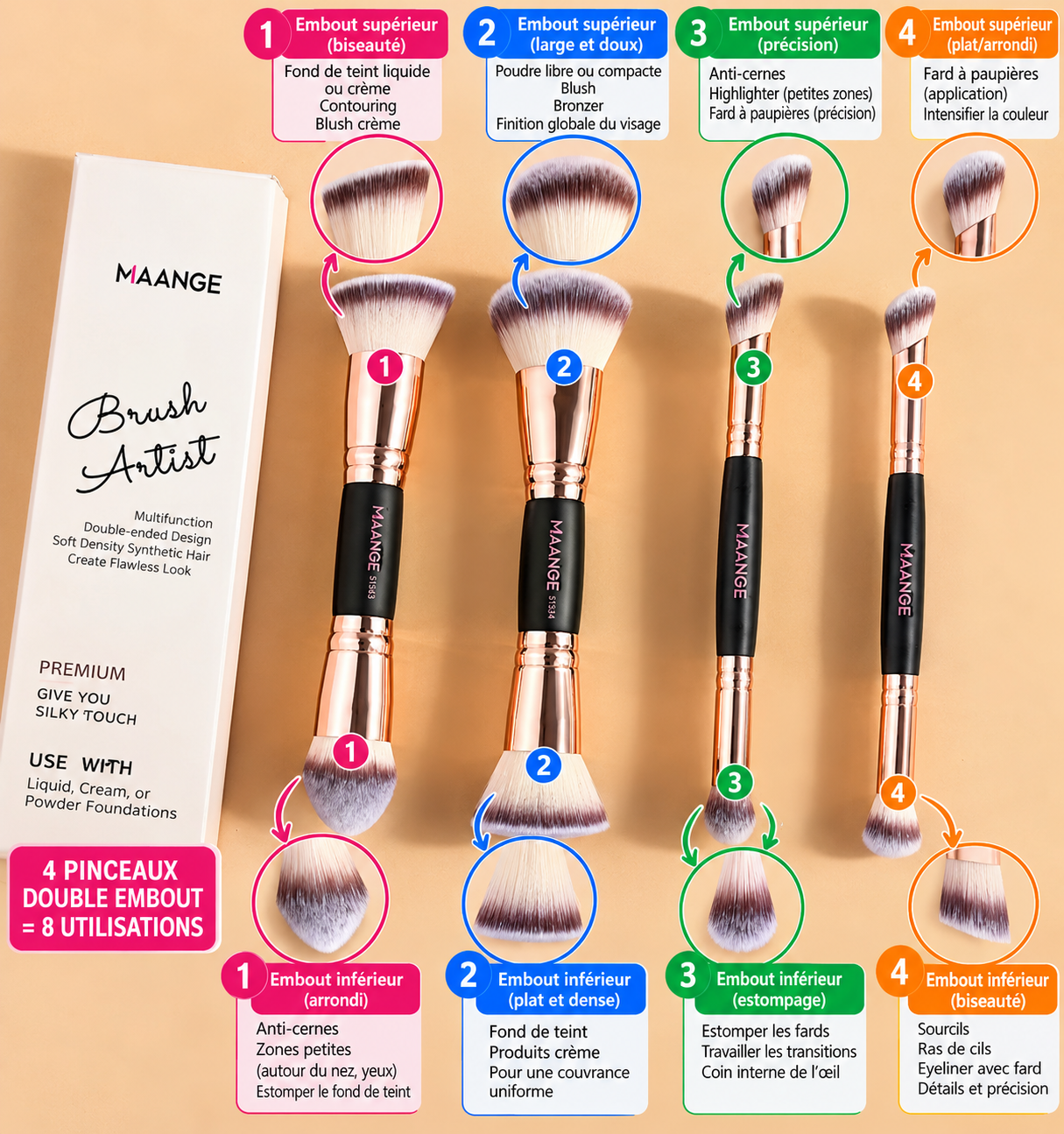 MAANGE MakeUp Brush SET Artiste De 4 Pièces Double – Premium – Image 2