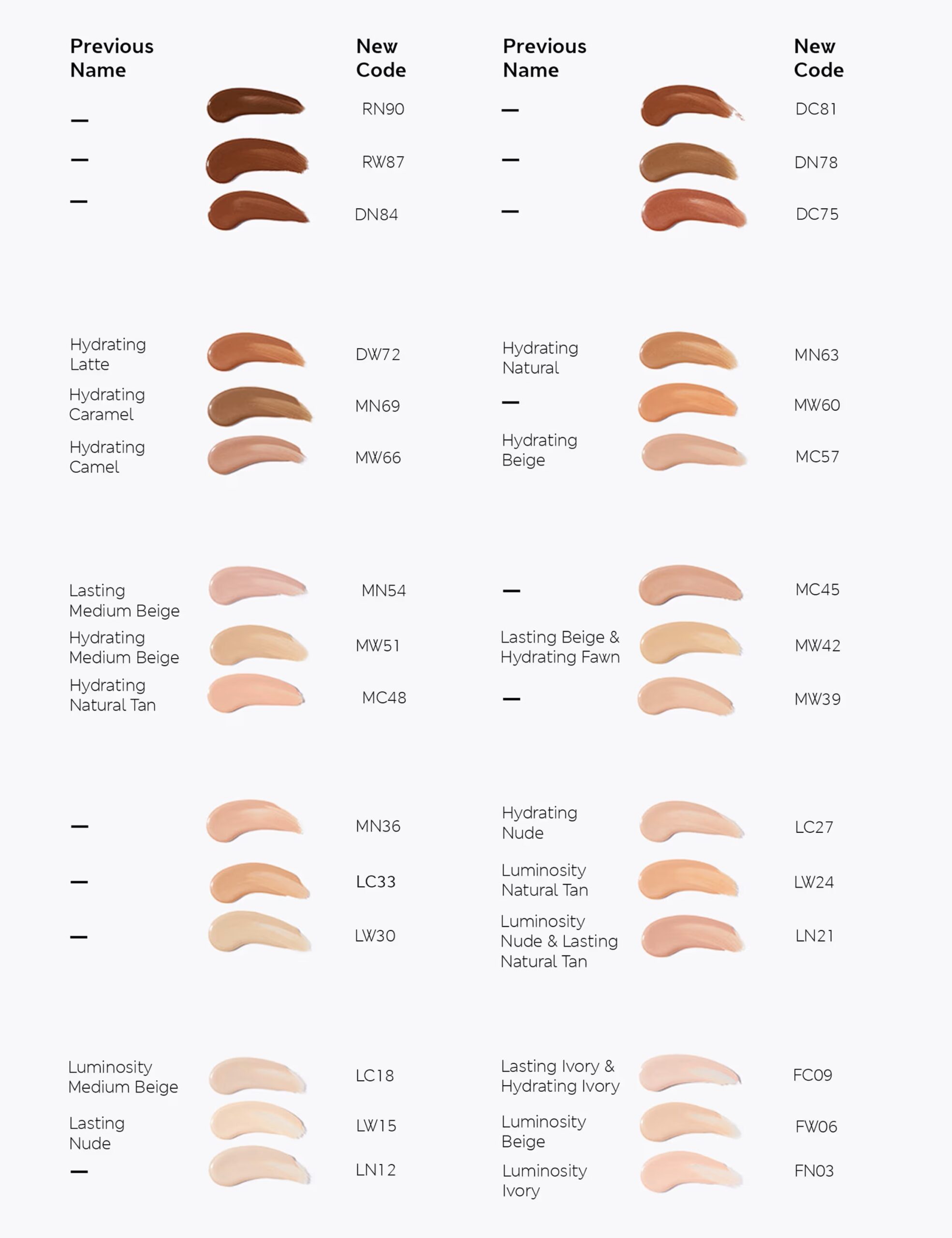 Autograph Fond de teint lumineux « Luminosity Radiant Skin Foundation » – 30 ml Autograph Fond de teint lumineux « Luminosity Radiant Skin Foundation » – 30 ml