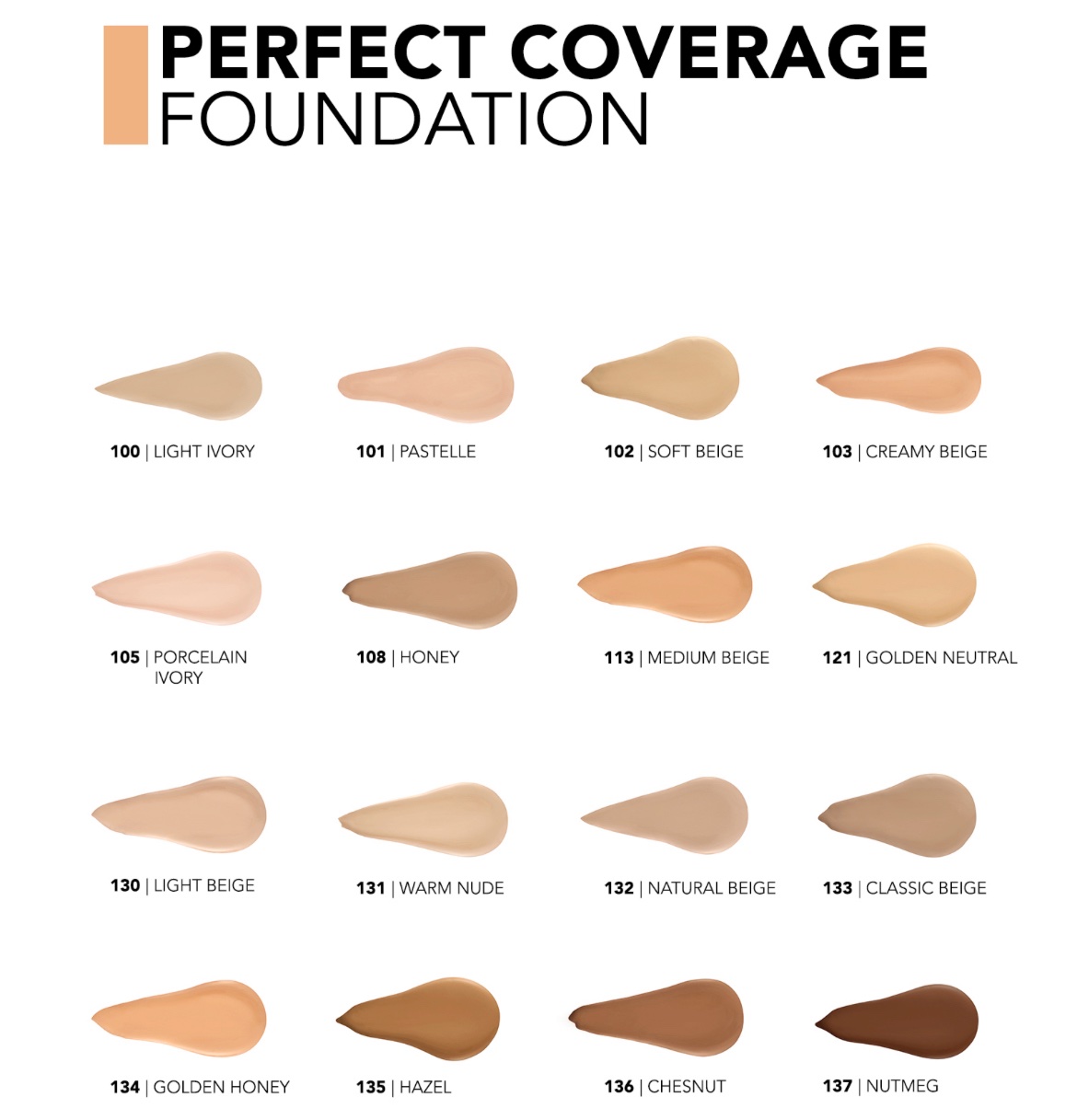 img_3991 Flormar Perfect Coverage Foundation