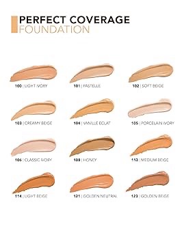Flormar Perfect Coverage Foundation SPF 15