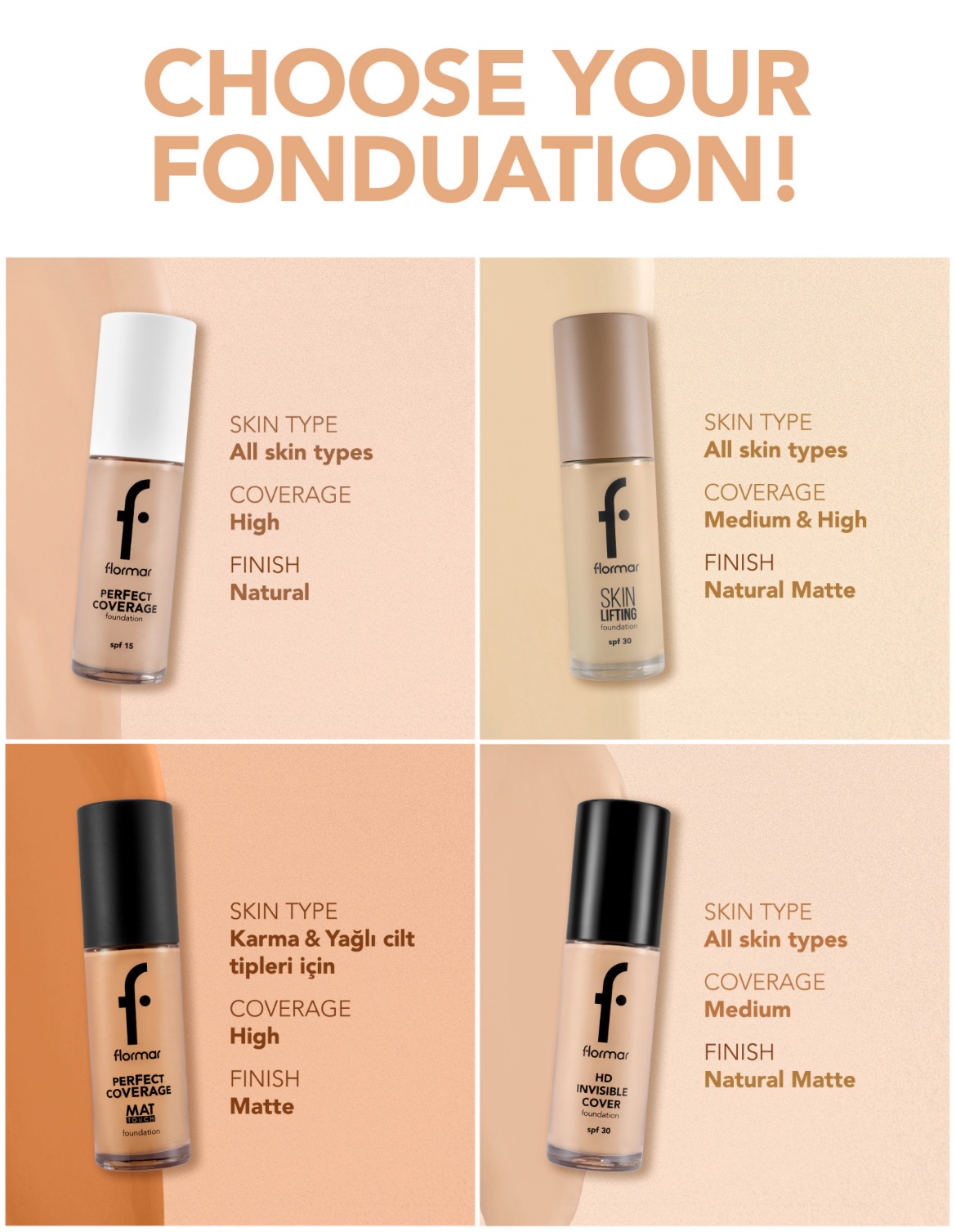 Flormar Skin Lifting Foundation SPF 30