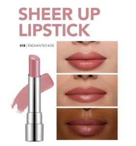 Flormar Sheer Up Lipstick Flormar Sheer Up Lipstick