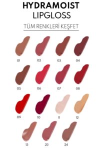Note Hydra Moist Lip Gloss