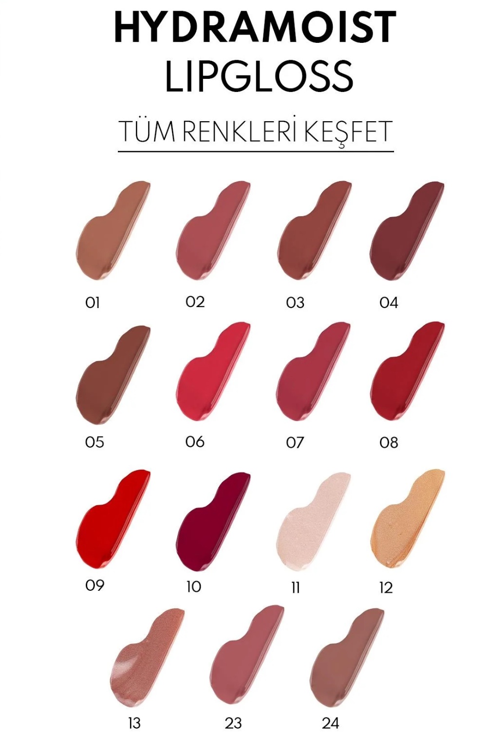 Note Hydra Moist Lip Gloss